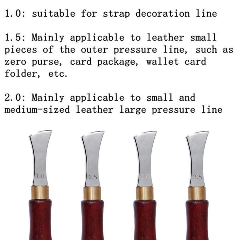 Strumento per la creazione di  - Groover Stitching Tool recensione e prezzo
